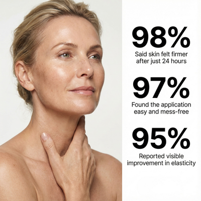 Firming Collagen Spray