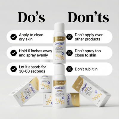 Firming Collagen Spray